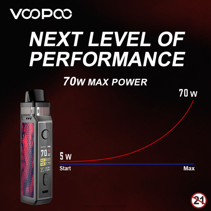 VOOPOO Vape Kits - VOOPOO VINCI X mod pod kit karbonska vlakna 0TT264346
